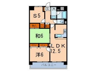 本駒込Ｋマンションの物件間取画像